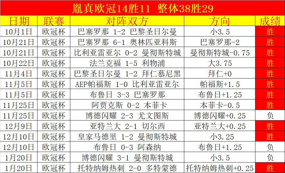 德甲,弗赖堡角球,反击,OD体育官网玩家首选,OD体育官网,OD体育官网游戏平台