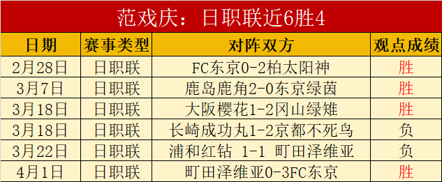 法国,新星姆巴耶,加盟塞内加,OD体育官网玩家首选,OD体育官网,OD体育官网游戏平台