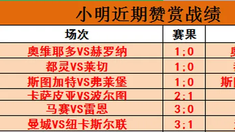 韓喬生提醒足協新領導：警惕權力迷思，實績為本